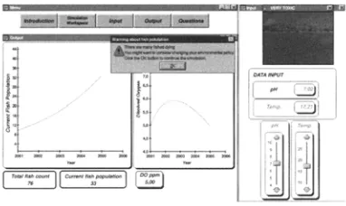 Figure 1.2 Using system dynamics simulation