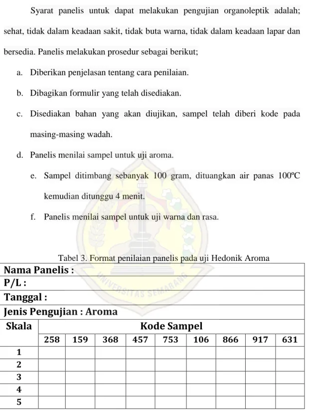 Tabel 3. Format penilaian panelis pada uji Hedonik Aroma 