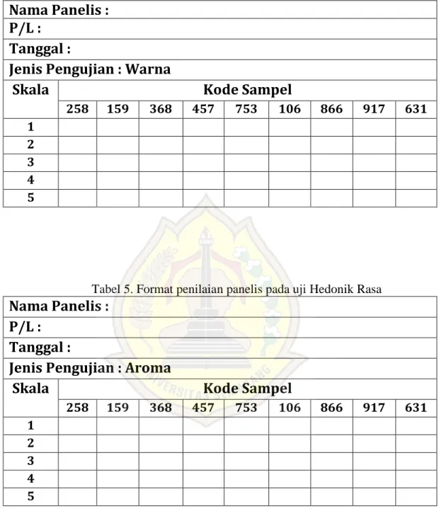 Tabel 4. Format penilaian panelis pada uji Hedonik Warna 