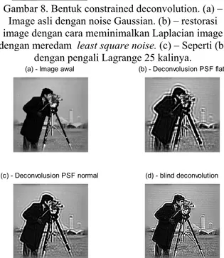 Gambar 9. Restorasi image dengan proses blind  deconvolution. (a) – Image asal. (b) – deconvolusi  nilai PSF flat