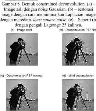 Gambar 9. Restorasi image dengan proses blind  deconvolution. (a) – Image asal. (b) – deconvolusi  nilai PSF flat