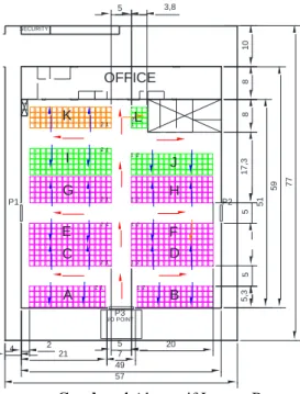 Tabel 11 Jarak Perpindahan Material pada  Alternatif Layout Usulan A 