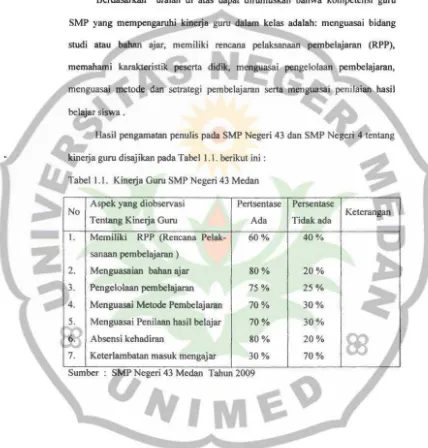 Tabel 1.1. Kinelja Guru SMP Negeri 43 Medan 