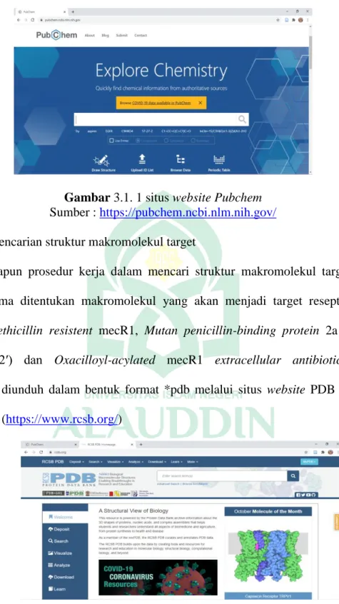 Gambar 3.1. 1 situs website Pubchem  Sumber : https://pubchem.ncbi.nlm.nih.gov/  