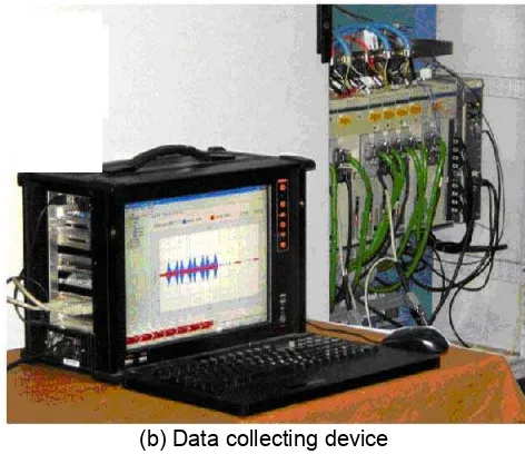 Figure 2. The experimental platform of force monitoring in feeding system   