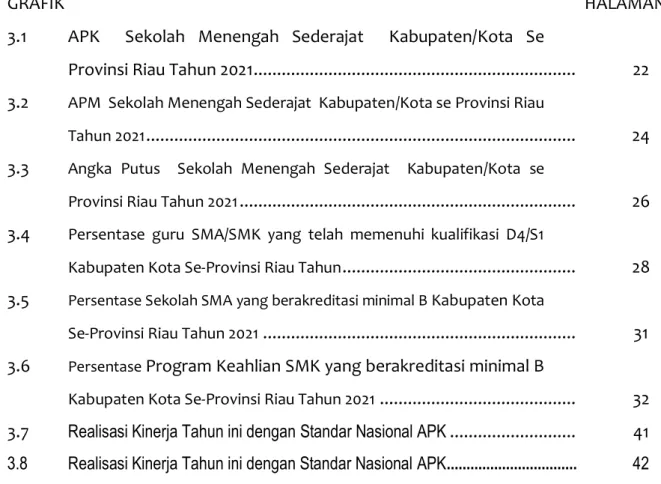 GRAFIK   HALAMAN 