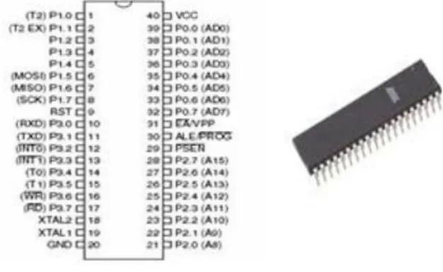 Gambar 2. Konfigurasi Kaki AT89S51 IV.  PEMBAHASAN 