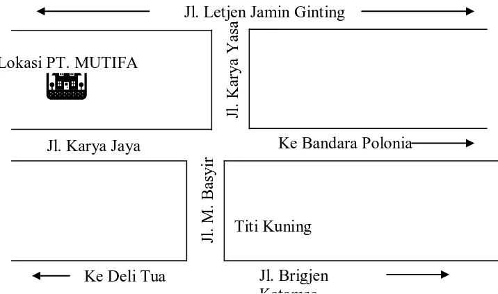 Gambar 1. Denah Lokasi PT. MUTIFA  