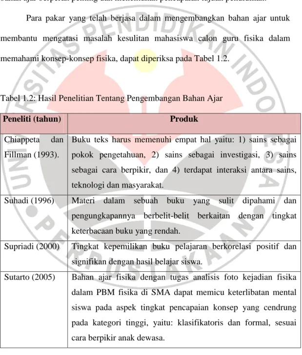 Tabel 1.2: Hasil Penelitian Tentang Pengembangan Bahan Ajar 