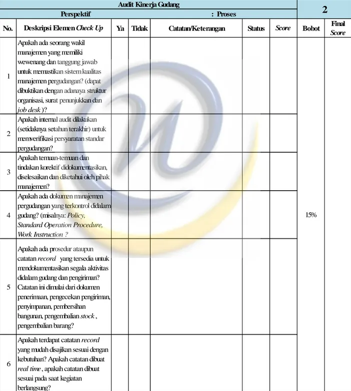 Tabel 2.4 Contoh Daftar Periksa Warehouse Check-Up Proses 