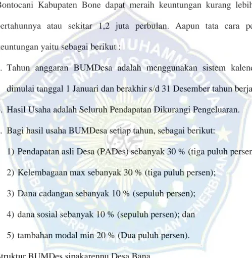 Tabel  4.5  :  Struktur  Organisasi  Pengurus  BUMDes  Sipakarennu  Desa  Bana Kecamatan Bontocani Kabupaten Bone 