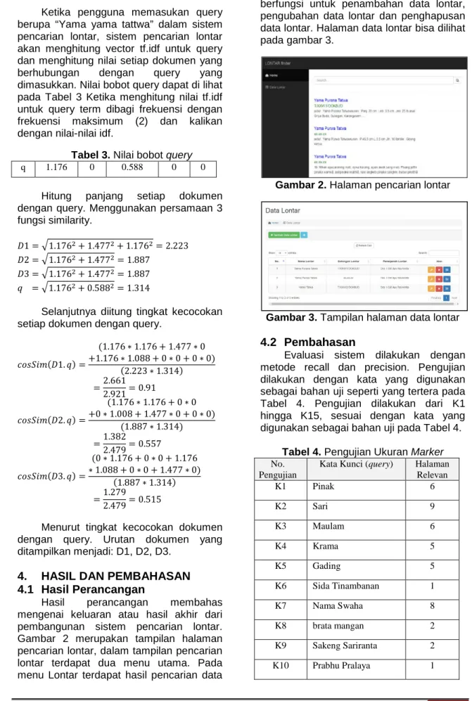 Tabel 3. Nilai bobot query 