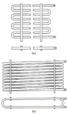 Gambar 2.11 Plate Surface Evaporator [11] 