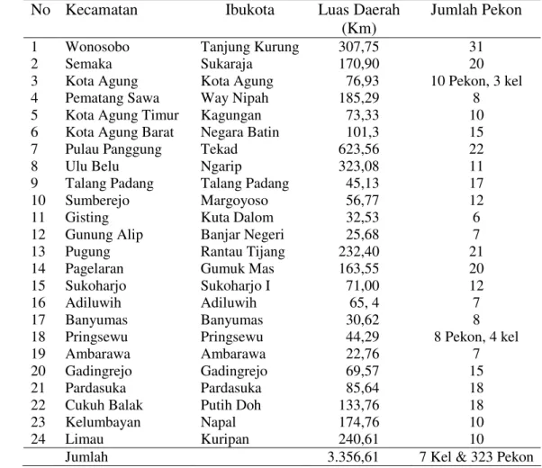 Tabel 5.  Luas wilayah kecamatan dan jumlah pekon (desa) di Kabupaten                           Tanggamus 