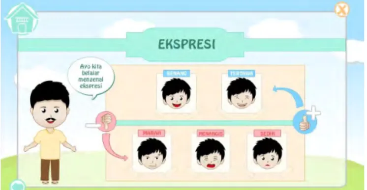 Gambar 7. Implementasi Tutorial Ekspresi 