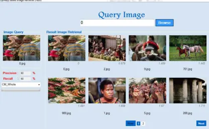 Gambar 3 menunjukkan contoh hasil pencarian gambar pada aplikasi yang telah 