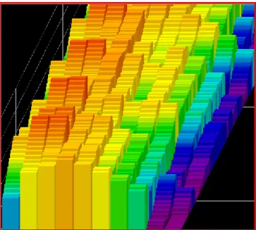 Gambar 2.12 Spectrogram dalam berbagai ukuran window. 
