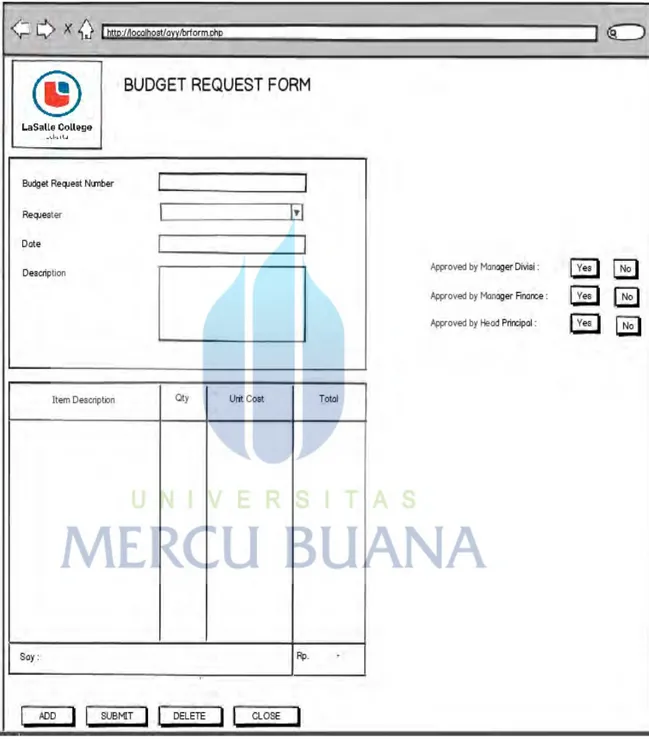 Gambar berikut adalah halaman yang akan muncul ketika admin finance memilih  sub menu Budget Request Form pada menu Form