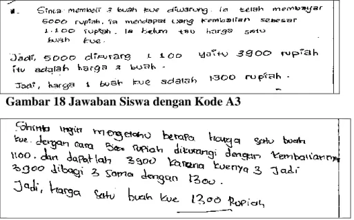 Gambar 19 Jawaban Siswa dengan Kode B28 