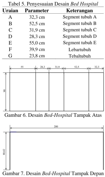 Tabel 4. Parameter Data Anthropometri  Uraian  Parameter  A  27,6 cm  B  44,8 cm  C  27,2 cm  D  24,2 cm  E  47,0 cm  F  39,9 cm  G  23,8 cm  Tinggi  165,4 cm  Berat  66,5 kg  Desain Bed-Hospital 