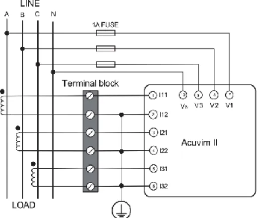 Gambar 6. Skematik Pengukuran Power  Meter 