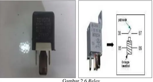 Gambar 2.6 Relay  ( Riyawan,2015;8)  b.  Transistor 