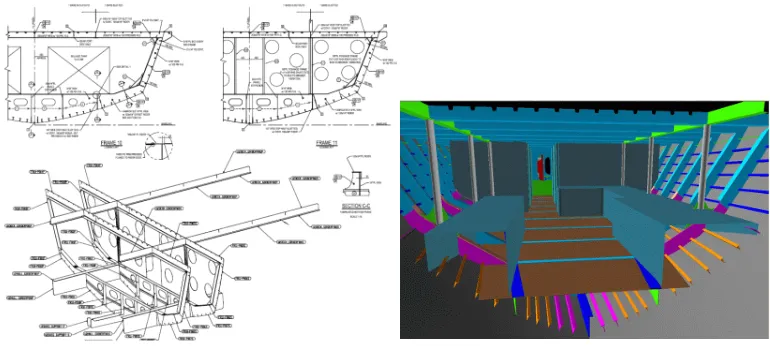 Gambar 4.1. Naval architecture. (kiri) struktur kapal, (kanan) visualisasi 3 dimensi 