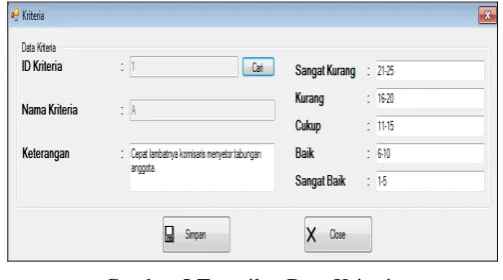 Gambar 5 Tampilan Data Kriteria 