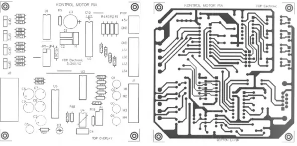 Gambar 9. Tata letak komponen dan layout PCB kontrol motor