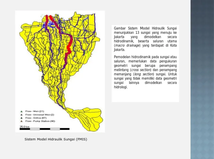 Gambar Sistem Model Hidraulik Sungai menunjukkan 13 sungai yang menuju ke Jakarta yang dimodelkan secara hidrodinamik, beserta saluran utama (macro drainage) yang terdapat di Kota Jakarta.