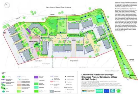 Gambar 16. Lamb Drove, Residential SuDS scheme, Cambourne  Sumber : susdrain.org  diakses pada 12 oktober 2015