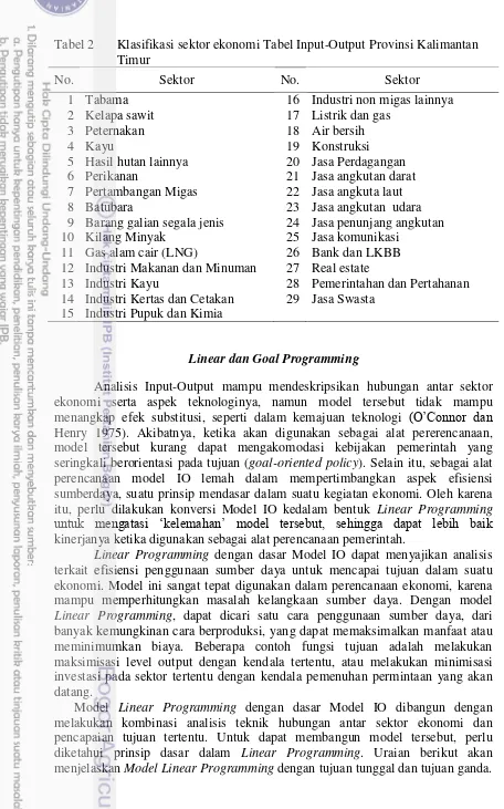 Tabel 2 Klasifikasi sektor ekonomi Tabel Input-Output Provinsi Kalimantan 