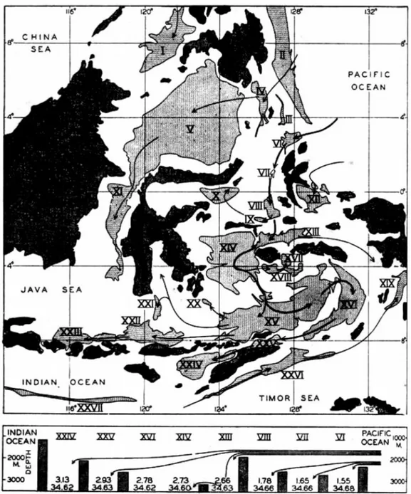 Gambar 4. Atas: Lubuk dan palung laut-dalam di perairan Nusantara. Nama-nama untuk angka Rumawi dicantumkan dalam Tabel 1