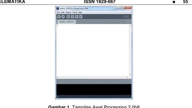 Gambar 2. Tampilan Display Window dengan Lebar 100 Piksel dan Tinggi 100 Piksel
