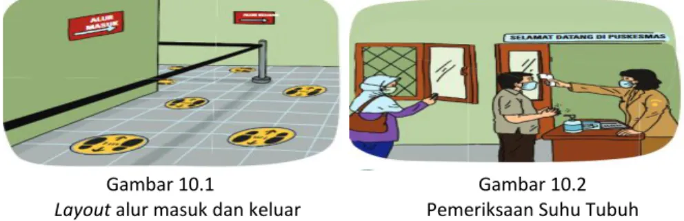 Gambar 10.1  Gambar 10.2 