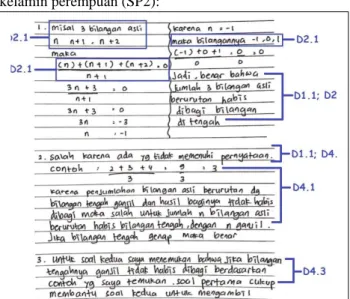 Gambar 3. Hasil Jawaban dari SP2 
