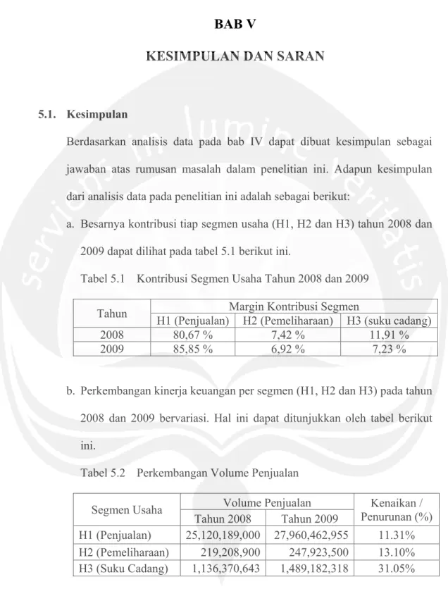 Tabel 5.1  Kontribusi Segmen Usaha Tahun 2008 dan 2009 