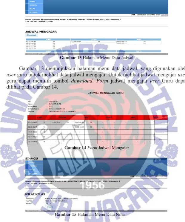 Gambar 13 Halaman Menu Data Jadwal 