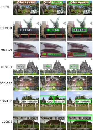 Fig. 7: Results in low resolution scene images input (left-side) between our