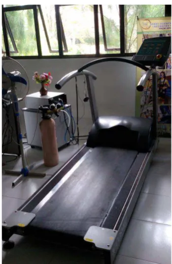 Gambar 3.5 Treadmill 