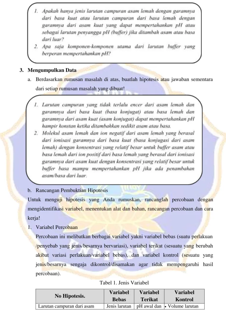 Tabel 1. Jenis Variabel  No Hipotesis.  Variabel  Bebas  Variabel Terikat  Variabel Kontrol  Larutan campuran dari asam  Jenis larutan  pH awal dan    Volume larutan 