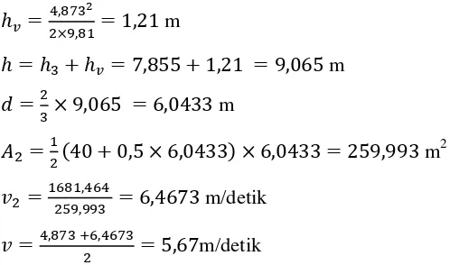 Gambar 5-2 Dimensi Main Dam 