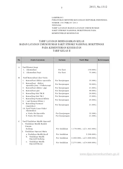 TARIF LAYANAN BERDASARKAN KELAS BADAN LAYANAN UMUM RUMAH SAKIT STROKE ...