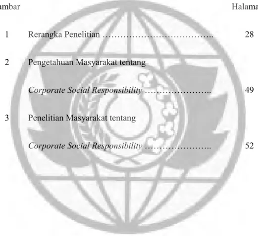 Gambar     Halaman 