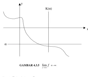GAMBAR 4.3.5   