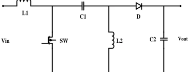 Gambar 3. Mode operasi SEPIC ketika switch on 