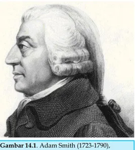 Gambar 14.1. Adam Smith (1723-1790),  dikenal sebagai Bapak Ilmu Ekonomi  (Sumber: Koleksi penulis) 