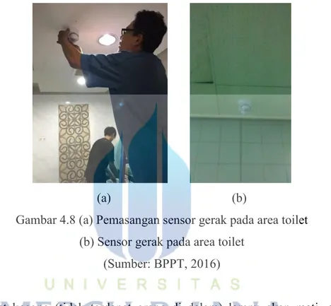 Gambar 4.8 (a) Pemasangan sensor gerak pada area toilet  (b) Sensor gerak pada area toilet 