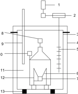 Gambar 1. Sketsa prototype kalorimeter bahan bakar 