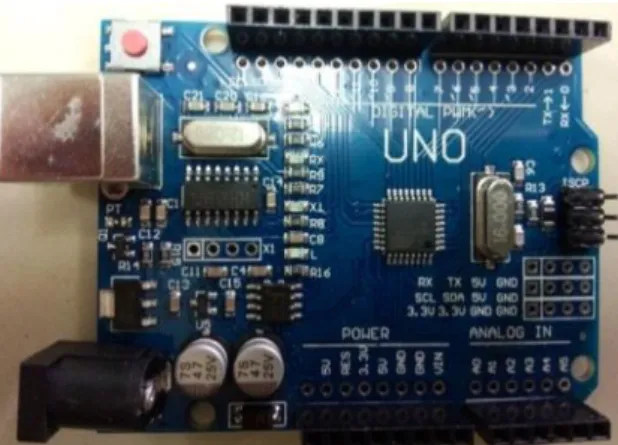 Gambar 1. Arduino uno  b.  Sensor MQ-2 (Sensor Asap) 